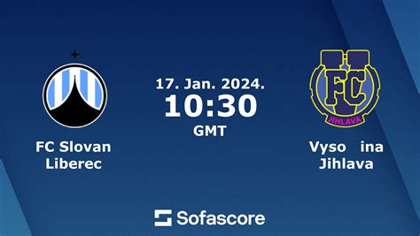 fc slovan liberec results|Liberec live scores, results, fixtures .